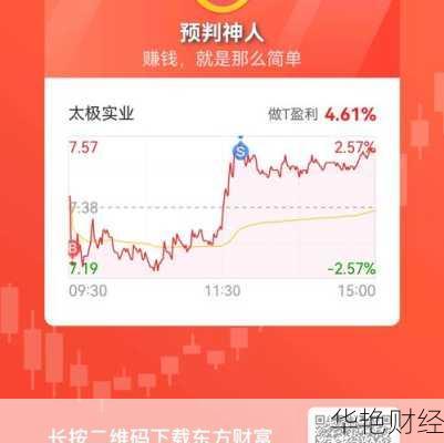 太极实业股票 太极实业股票股吧
