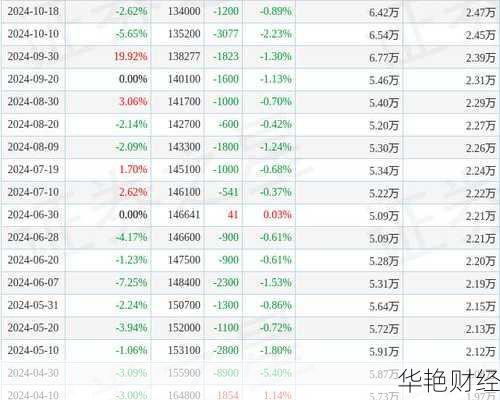 奥特佳股票奥特佳股票最新消息