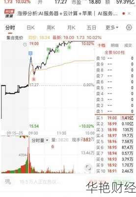 奥飞娱乐股票 奥飞娱乐股票股吧