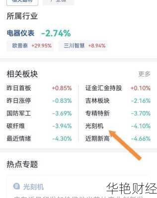 奥普光电股票奥普光电股票怎么样