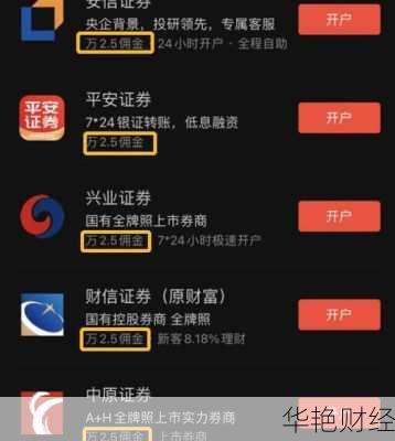 如何炒股票新手入门如何炒股票新手入门网上开户