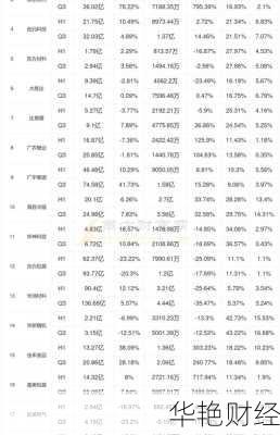 娃哈哈股票_娃哈哈股票代码603996