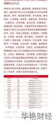 威孚高科股票-威孚高科股票股吧东方财富网