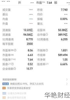 宁沪高速股票-宁沪高速股票值得投资吗