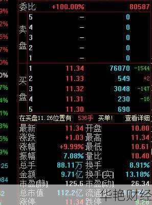 宁波韵升股票 600366宁波韵升股票