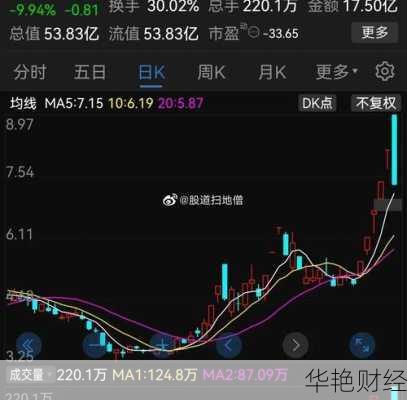 安凯客车股票,安凯客车股票最新消息