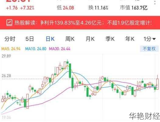 安洁科技股票安洁科技股票代码