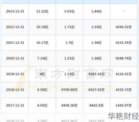 安科瑞股票—安科瑞股票股吧
