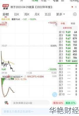 安妮股份股票—安妮股份股票历史交易数据