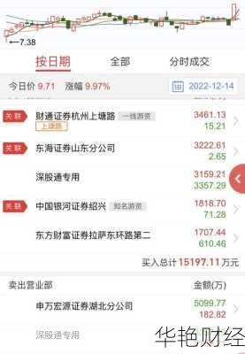 安泰科技股票(安泰科技股票最新消息)