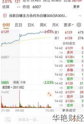 安琪酵母股票,安琪酵母股票股吧