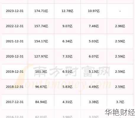 安徽合力股票;安徽合力股票怎么涨不起来