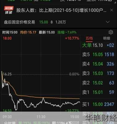 安科生物股票安科生物股票行情