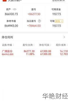 宏源证券股票;宏源证券股票000562