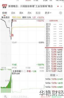 宗申动力股票、宗申动力股票历史交易数据
