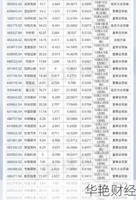 宝信软件股票-宝信软件股票最新消息