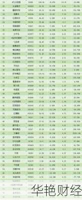 安踏股票;安踏股票吧