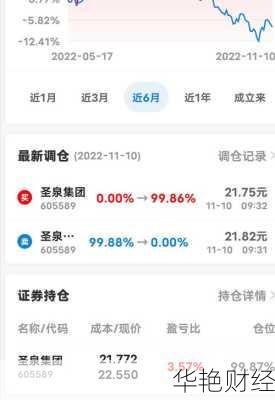 富安娜股票—002327富安娜股票