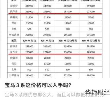 宝马股票宝马股票多少钱一股