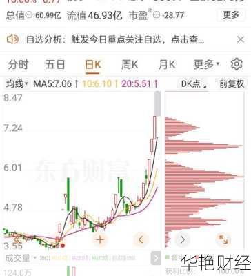 宝馨科技股票_宝馨科技股票暴跌原因