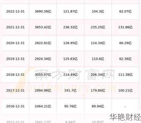 宝钢股份股票(宝钢股份股票分红)