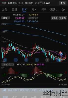 宝钛股份股票_宝钛股份股票600456