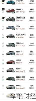 小米汽车股票,小米汽车股票代码002845