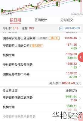 山东矿机股票;山东矿机股票股吧