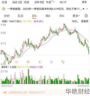 山东海化股票—山东海化股票股吧 东方财富网