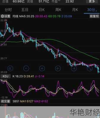 山东药玻股票,山东药玻股票股