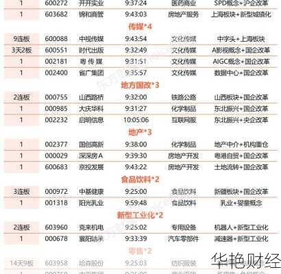 山东高速股票(山东高速股票代码)