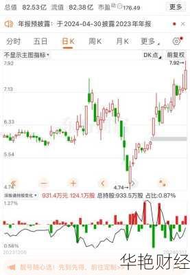 山河智能股票_山河智能股票最高价