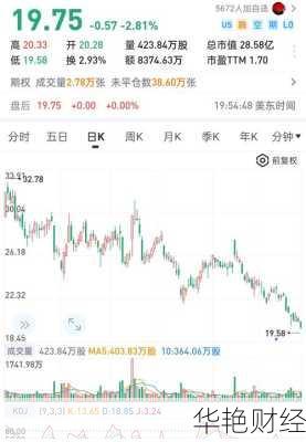 山煤国际股票—山煤国际股票股吧