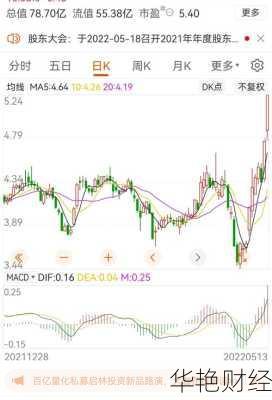 山推股份股票_山推股份股票最新消息