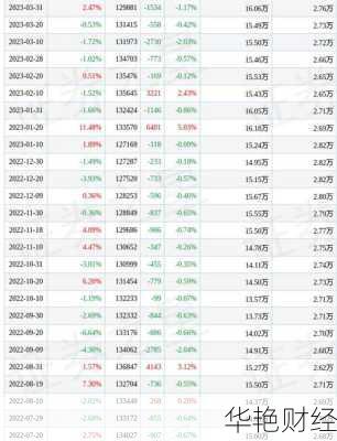 山西证券股票(山西证券股票行情)