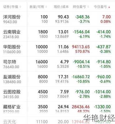 山西焦化股票_山西焦化股票怎么样