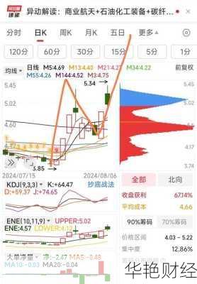 岭南股份股票-岭南股份股票股吧