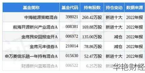 岳阳兴长股票、岳阳兴长股票价格