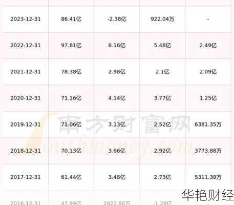 岳阳林纸股票,岳阳林纸股票吧东方财富网