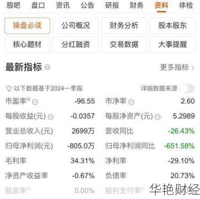 川大智胜股票-川大智胜股票代码
