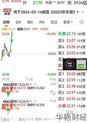 工业富联股票股吧工业富联股票股吧最新消息