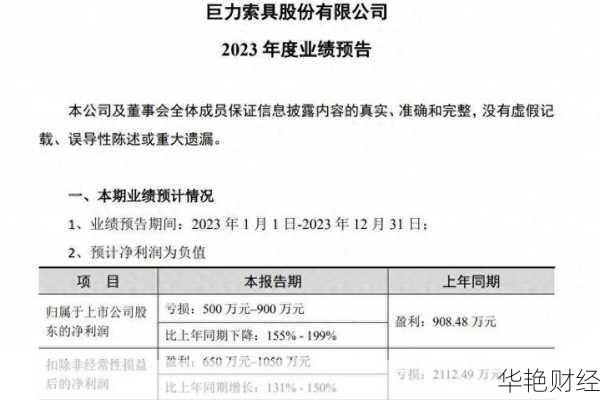 巨力索具股票(巨力索具股票还能涨回6元吗)