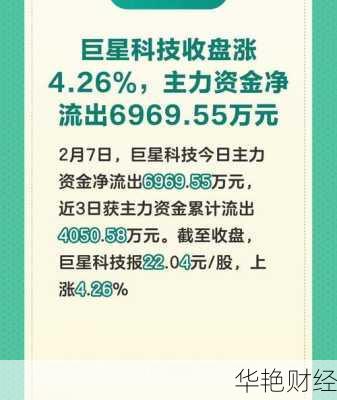 巨星科技股票-巨星科技股票最新消息