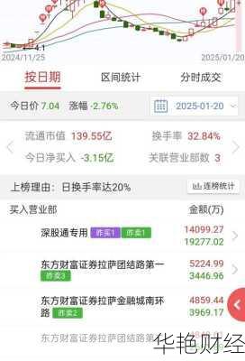 巨轮智能股票巨轮智能股票吧