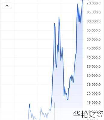 广博股份股票,广博股份股票走势图