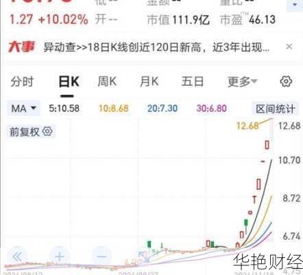 广晟有色股票广晟有色股票东方财富