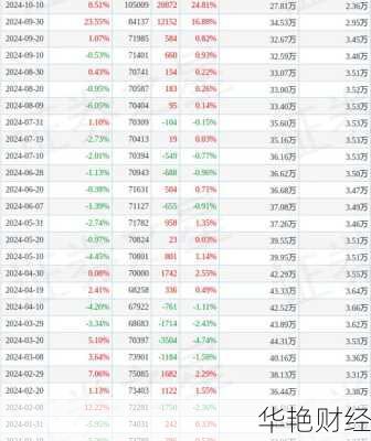 广电运通股票广电运通股票可以长期持有吗