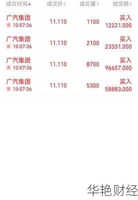 广汽集团股票_广汽集团股票股吧