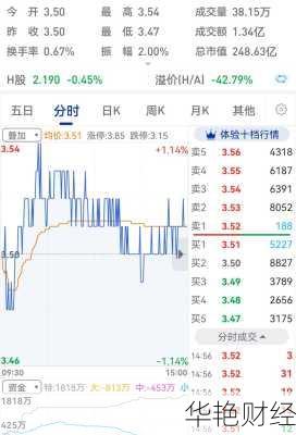 广深铁路股票 广深铁路股票最新分析