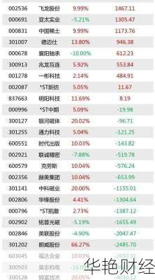 康恩贝股票,康恩贝股票值得长期持有吗